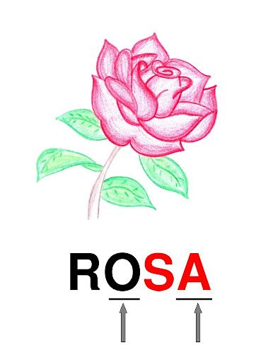 Microsoft Word - PAINEL DAS DIFICULDADES ORTOG COLORIDO0006.jpg