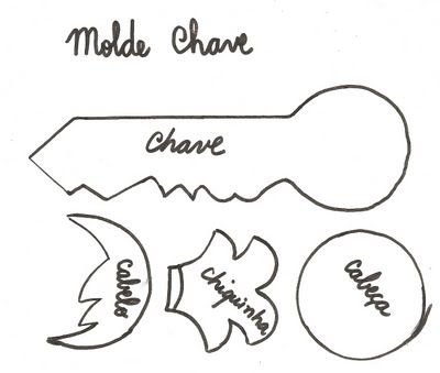 molde chave.jpg