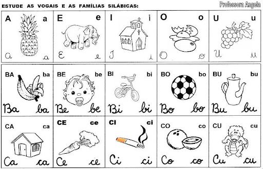 Familias silábicas