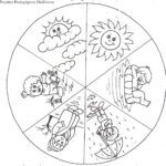 320_Rel25C325B3gio2520do2520Tempo