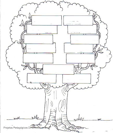 ARVORE GENEALOGICA PARA IMPRIMIR